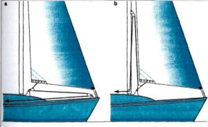 index.php  300x184 index.php