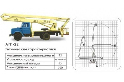 Особенности техобслуживания автовышек